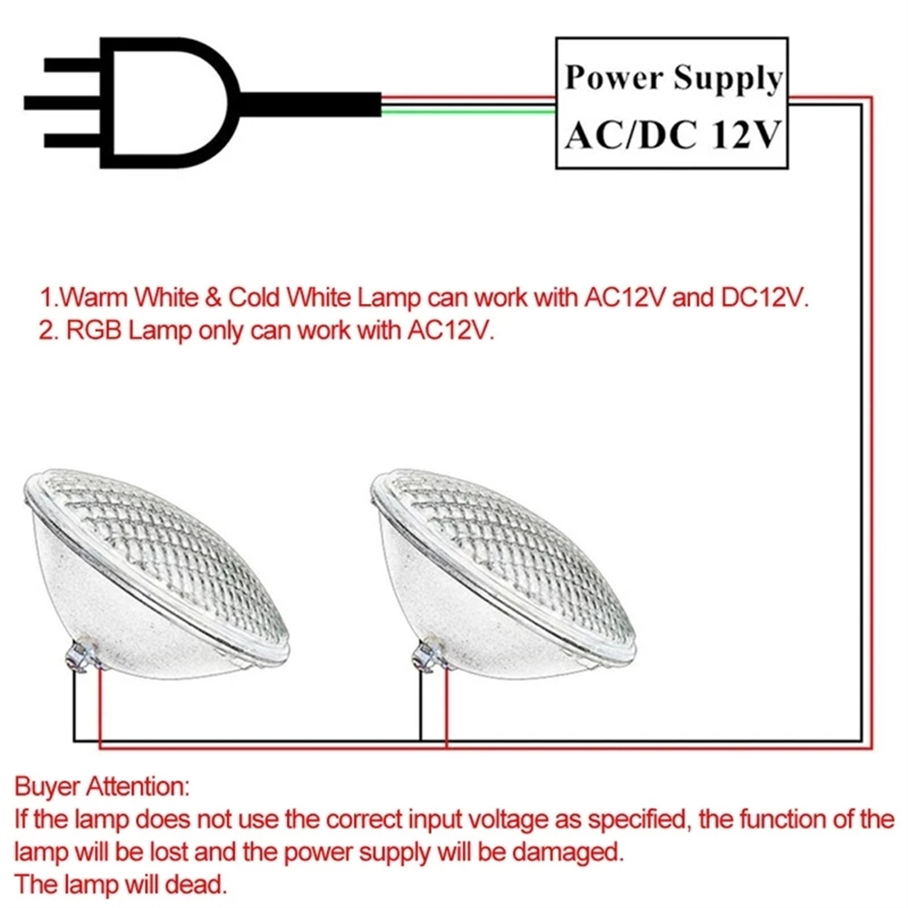 Xy Spa & Wellness Reviews - LED Underwater Lights 15W 18W 24W