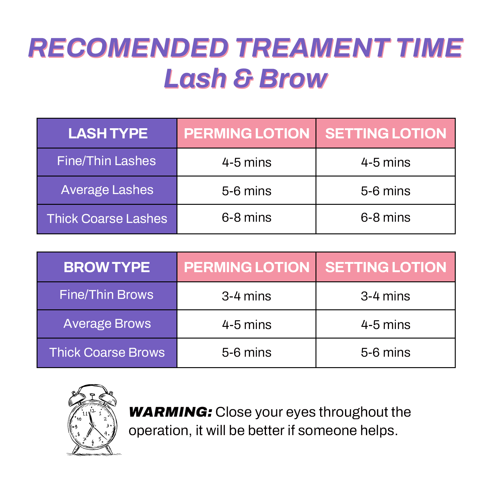 PERMANIA 5-8 Mins Eyelash Lift - Brow Lamination Kit avaliação e preço